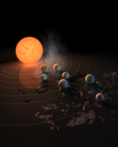 The TRAPPIST-1 star