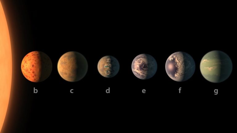 NASA Discovers Seven New Earths