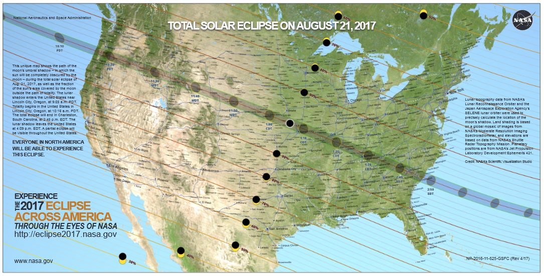The Great American Eclipse: Complete Guide